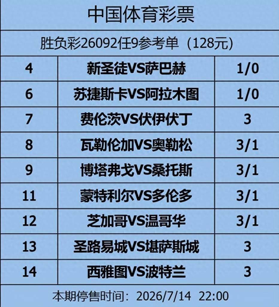 《姜山冷门》26092期:萨巴赫手握两球优势,新圣徒主场难演逆转
